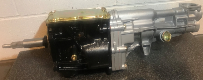 all-gears